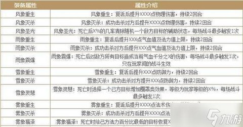 问道手游金币怎么获得
