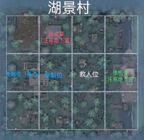 第五人格怎么自选地图[图1]