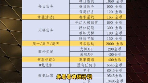 实况足球怎么赚取金币[图1]