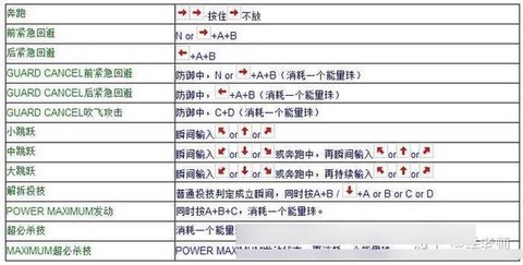 怎么在电脑上玩拳皇[图1]