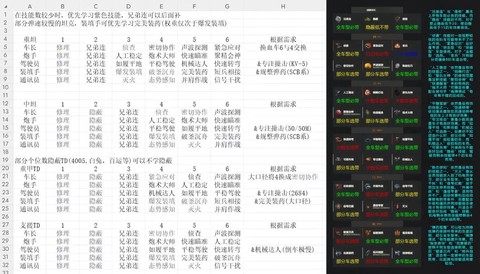 坦克世界全局经验怎么用[图1]