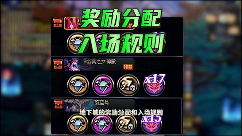 dnf副本是什么意思