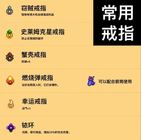 星露谷物语戒指怎么戴[图1]