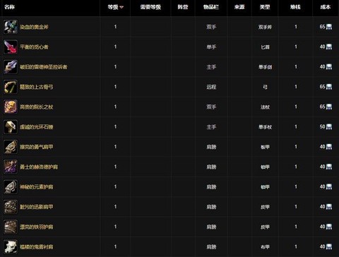 魔兽世界怎么弄传家宝[图2]