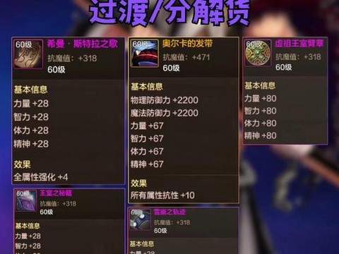 dnf瞎子左槽带什么[图1]