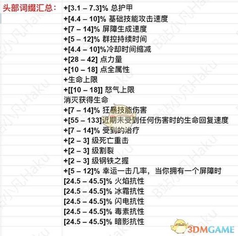 暗黑破坏神词缀是什么[图1]