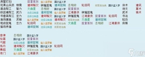 梦幻西游如何养孩子[图2]