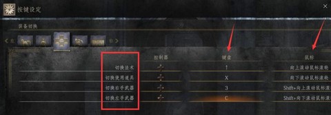 黑暗之魂3暗术怎么用[图1]