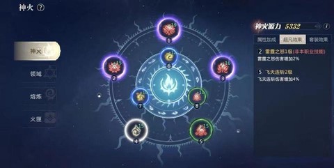 魔域神火怎么看品质