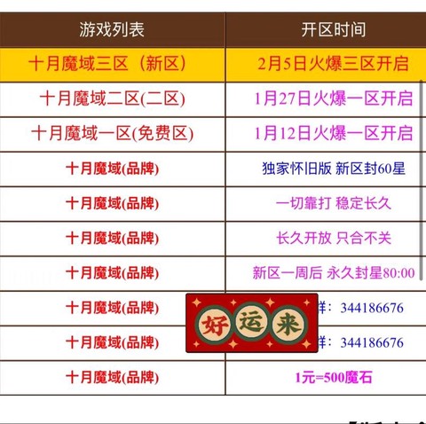 魔域人物怎么改名字[图2]