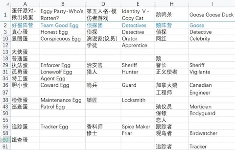 狼人杀厂外什么意思[图2]