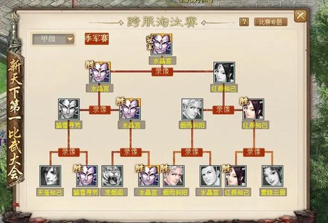 大话2塔2怎么回答