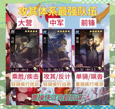 率土之滨怎么退分组